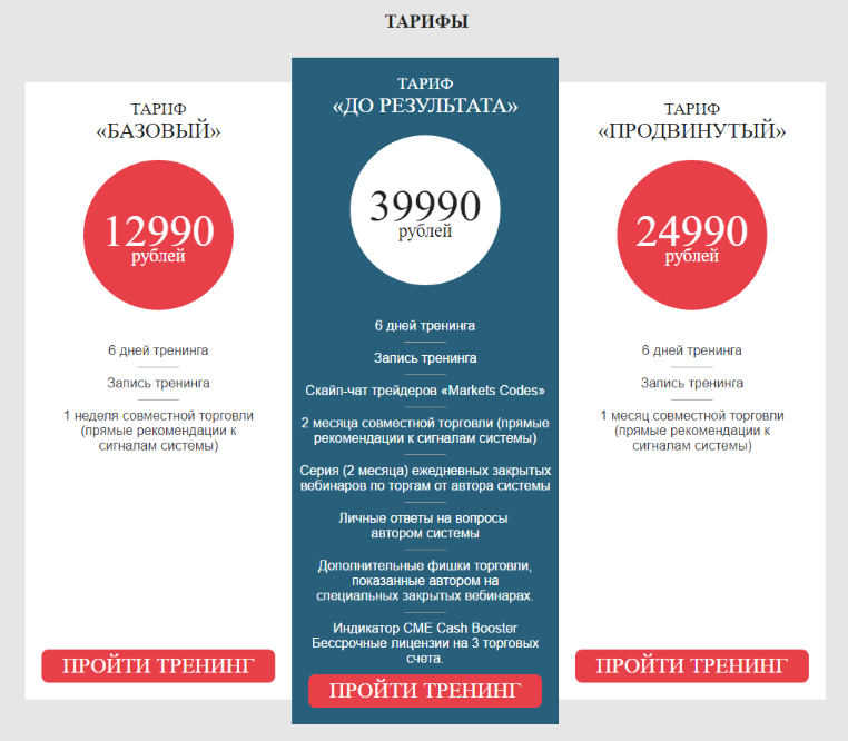 Master codes - Нургалиев (2017)_0.png